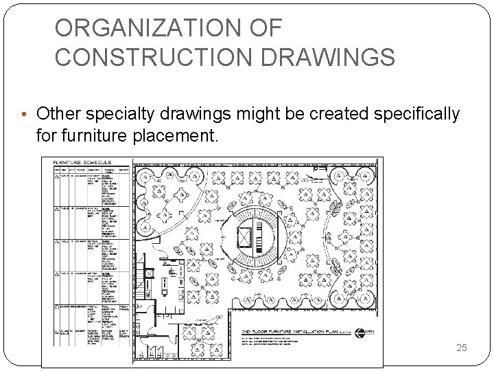 ORGANIZATION OF CONSTRUCTION DRAWINGS • Other specialty drawings might be created specifically for furniture