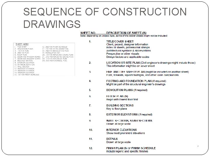 SEQUENCE OF CONSTRUCTION DRAWINGS 27 