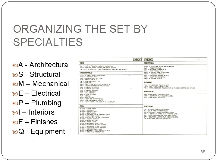 ORGANIZING THE SET BY SPECIALTIES A - Architectural S - Structural M – Mechanical