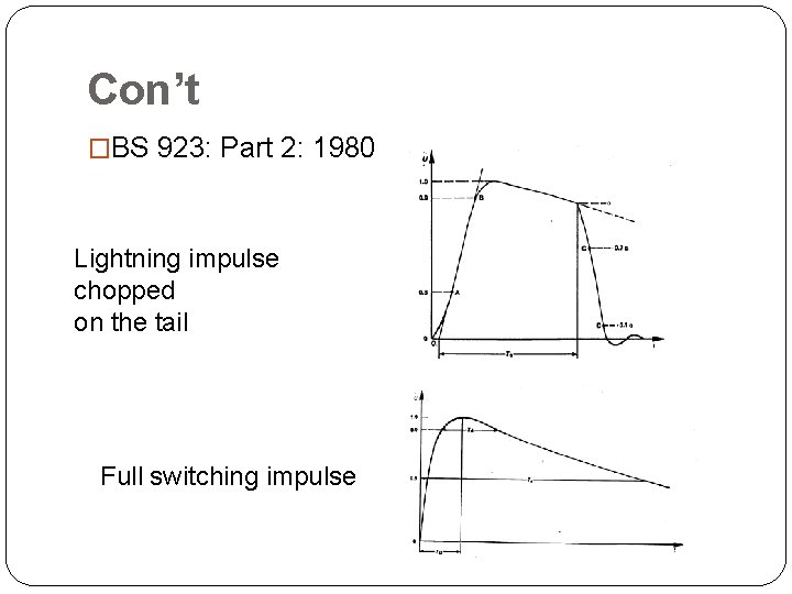 Con’t �BS 923: Part 2: 1980 Lightning impulse chopped on the tail Full switching