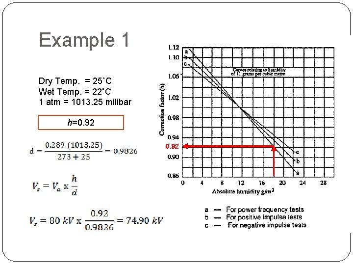 Example 1 Dry Temp. = 25˚C Wet Temp. = 22˚C 1 atm = 1013.