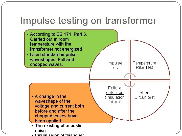 Impulse testing on transformer • According to BS 171: Part 3. Carried out at