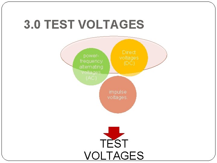 3. 0 TEST VOLTAGES powerfrequency alternating voltages (AC) Direct voltages (DC) impulse voltages. TEST