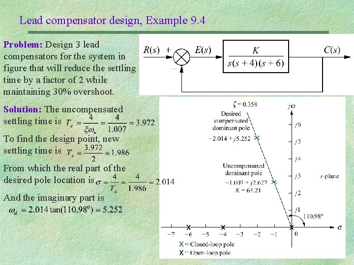 Lead compensator design, Example 9. 4 Problem: Design 3 lead compensators for the system