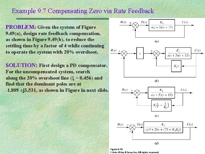 Example 9. 7 Compensating Zero via Rate Feedback PROBLEM: Given the system of Figure