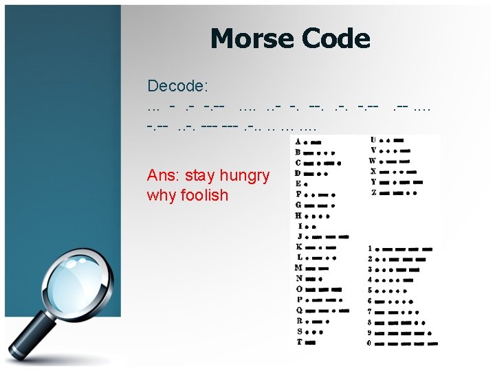 Morse Code Decode: . . . - . - -. -- . . .