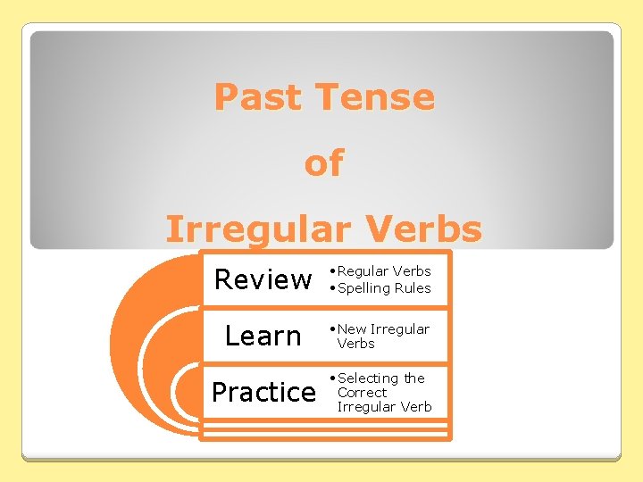 Past Tense of Irregular Verbs Review • Regular Verbs • Spelling Rules Learn •