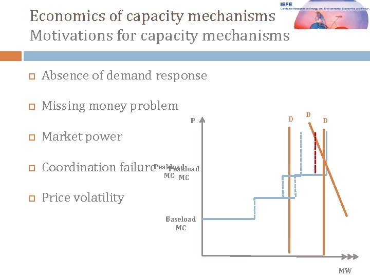 Economics of capacity mechanisms Motivations for capacity mechanisms Absence of demand response Missing money