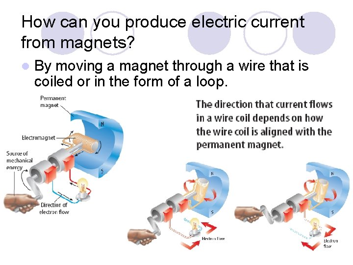 How can you produce electric current from magnets? l By moving a magnet through