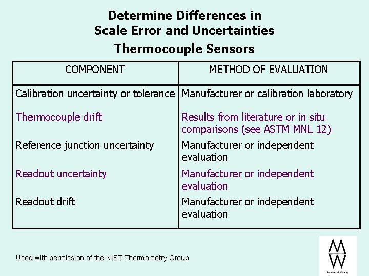 Determine Differences in Scale Error and Uncertainties Thermocouple Sensors COMPONENT METHOD OF EVALUATION Calibration Determine Differences in Scale Error and Uncertainties Thermocouple Sensors COMPONENT METHOD OF EVALUATION Calibration