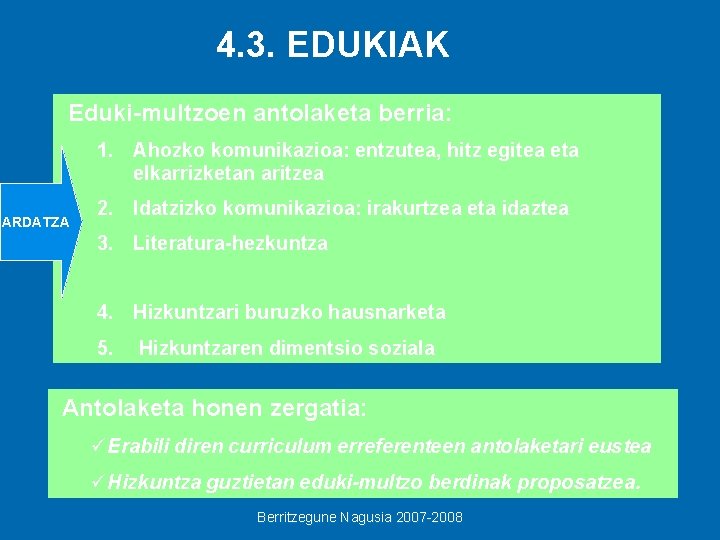 4. 3. EDUKIAK Eduki-multzoen antolaketa berria: 1. Ahozko komunikazioa: entzutea, hitz egitea eta elkarrizketan
