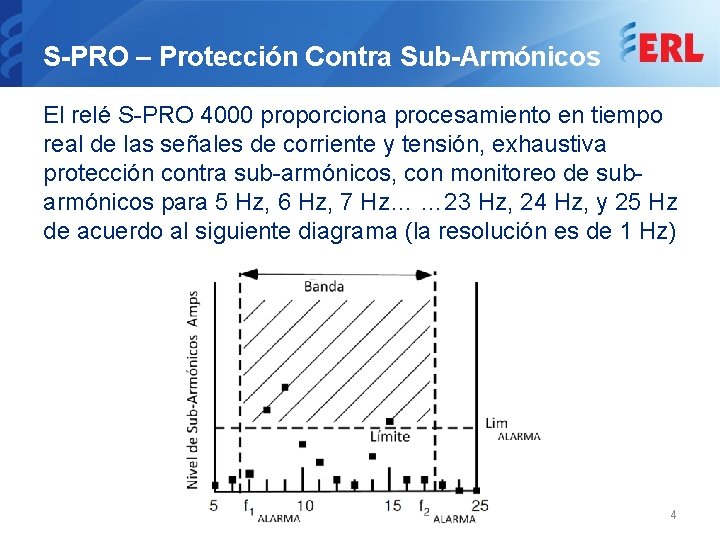 S-PRO – Protección Contra Sub-Armónicos El relé S-PRO 4000 proporciona procesamiento en tiempo real