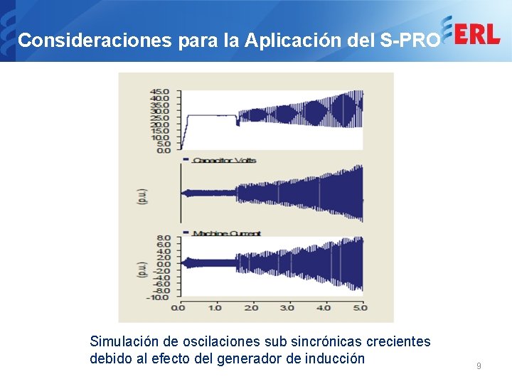 Consideraciones para la Aplicación del S-PRO Simulación de oscilaciones sub sincrónicas crecientes debido al