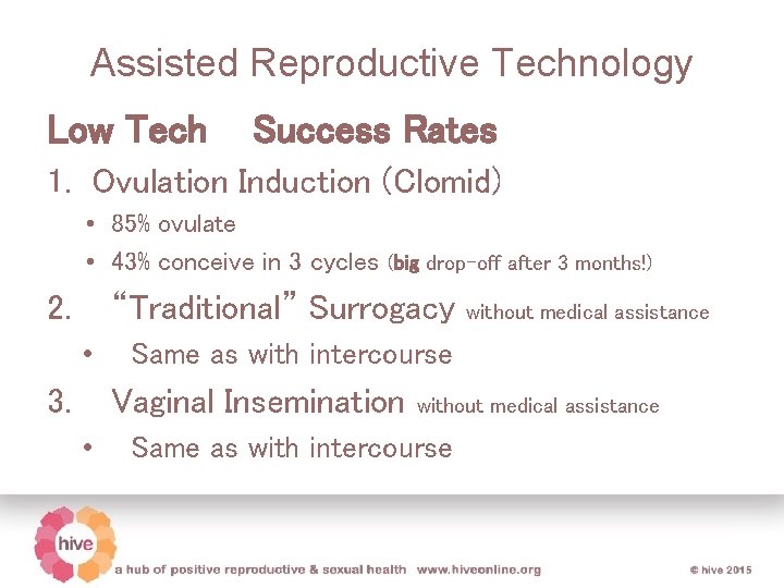 Assisted Reproductive Technology Low Tech Success Rates 1. Ovulation Induction (Clomid) • 85% ovulate