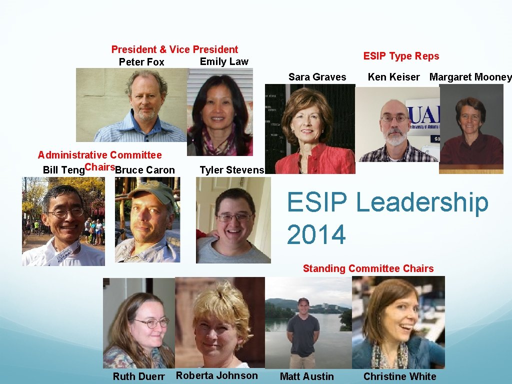 President & Vice President Emily Law Peter Fox ESIP Type Reps Sara Graves Administrative