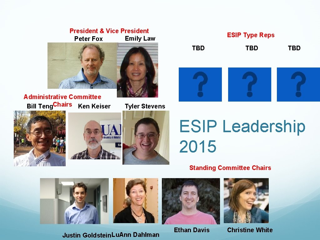 President & Vice President Emily Law Peter Fox ESIP Type Reps TBD Administrative Committee