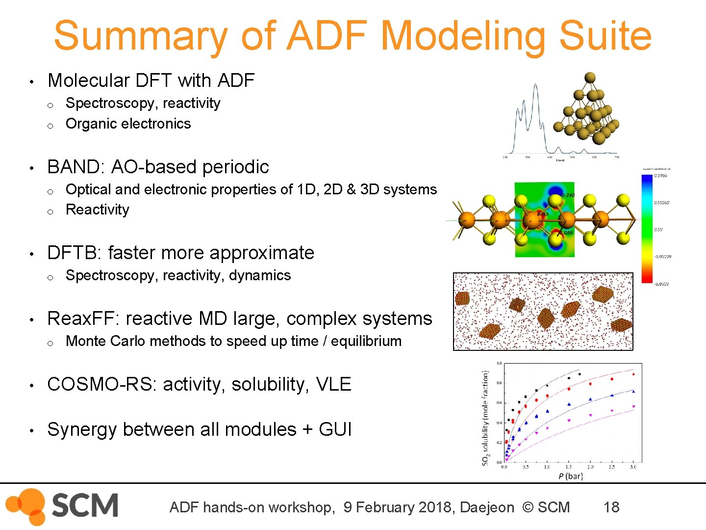 Summary of ADF Modeling Suite • Molecular DFT with ADF o o • BAND: