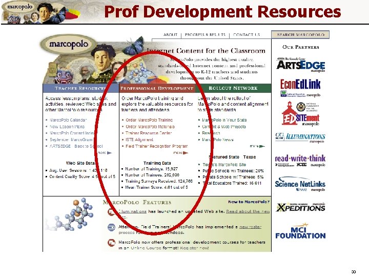 Prof Development Resources 33 