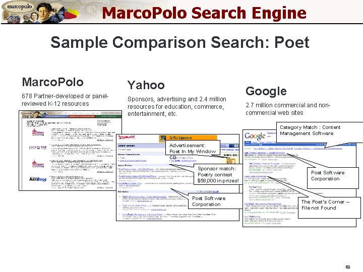 Marco. Polo Search Engine Sample Comparison Search: Poet Marco. Polo Yahoo 678 Partner-developed or