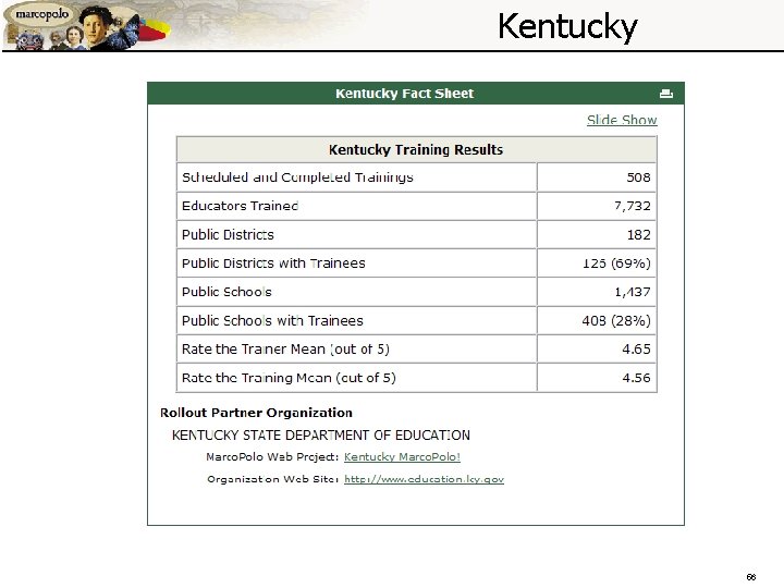 Kentucky 56 