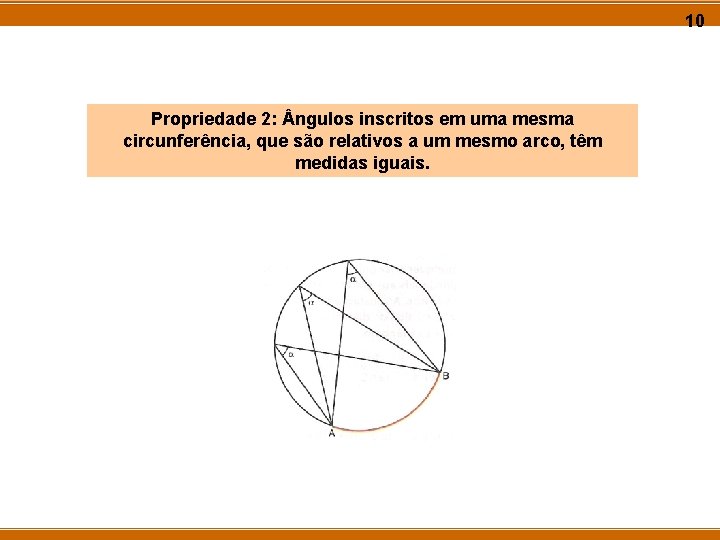 10 Propriedade 2: ngulos inscritos em uma mesma circunferência, que são relativos a um 10 Propriedade 2: ngulos inscritos em uma mesma circunferência, que são relativos a um