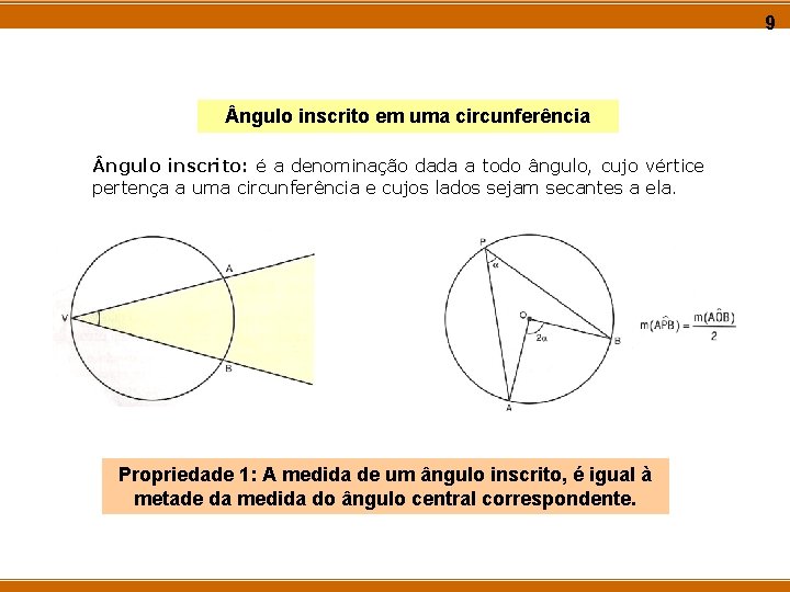 9 ngulo inscrito em uma circunferência ngulo inscrito: é a denominação dada a todo 9 ngulo inscrito em uma circunferência ngulo inscrito: é a denominação dada a todo