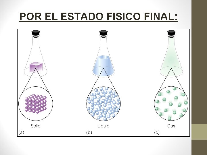 POR EL ESTADO FISICO FINAL: 