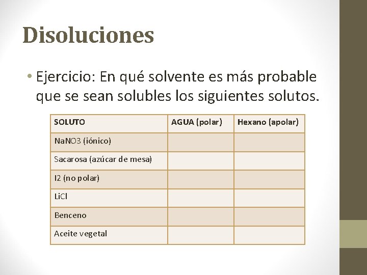 Disoluciones • Ejercicio: En qué solvente es más probable que se sean solubles los