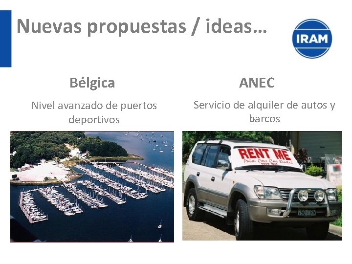 Nuevas propuestas / ideas… Bélgica Nivel avanzado de puertos deportivos ANEC Servicio de alquiler