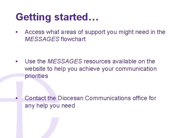 Getting started… • Access what areas of support you might need in the MESSAGES