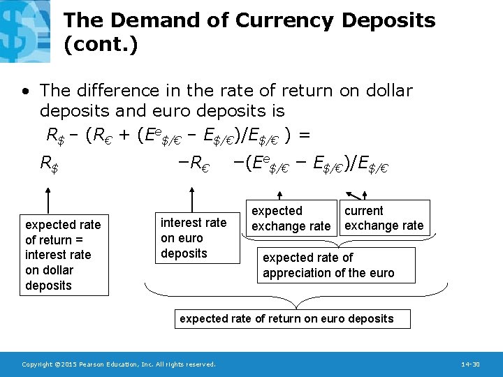 The Demand of Currency Deposits (cont. ) • The difference in the rate of