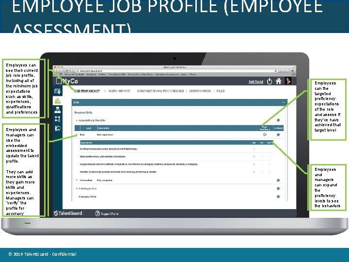 EMPLOYEE JOB PROFILE (EMPLOYEE ASSESSMENT) Employees can see their current job role profile, including