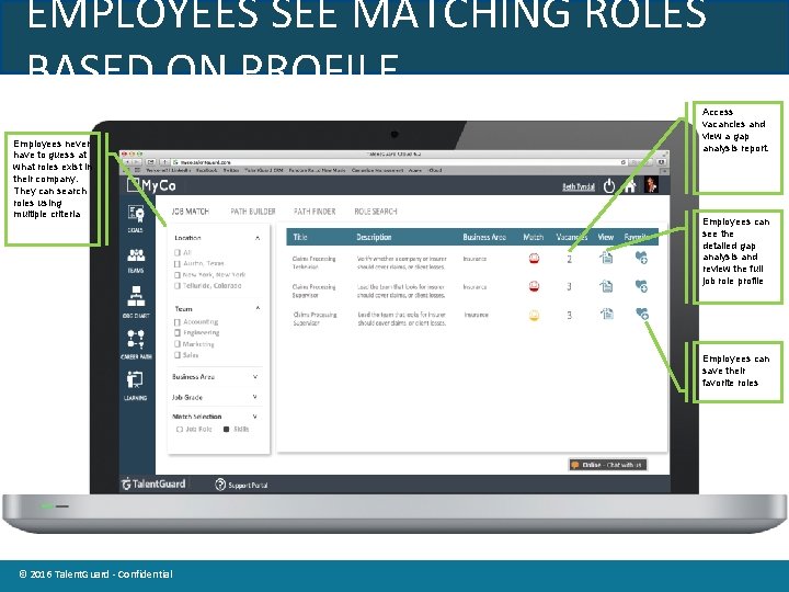 EMPLOYEES SEE MATCHING ROLES BASED ON PROFILE Employees never have to guess at what