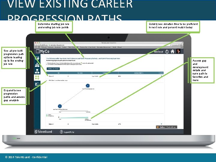 VIEW EXISTING CAREER PROGRESSION PATHS Determine starting job role and ending job role points