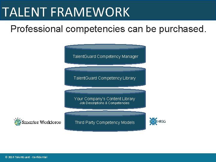 TALENT FRAMEWORK Professional competencies can be purchased. IMPLEMENTATION Talent. Guard Competency Manager Talent. Guard