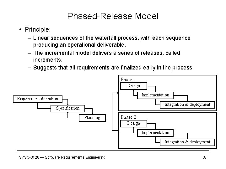 Phased-Release Model • Principle: – Linear sequences of the waterfall process, with each sequence