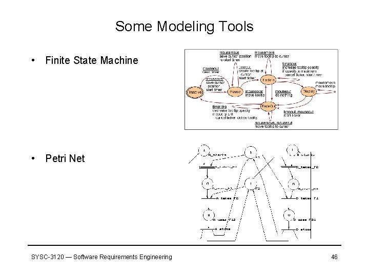 Some Modeling Tools • Finite State Machine • Petri Net SYSC-3120 — Software Requirements