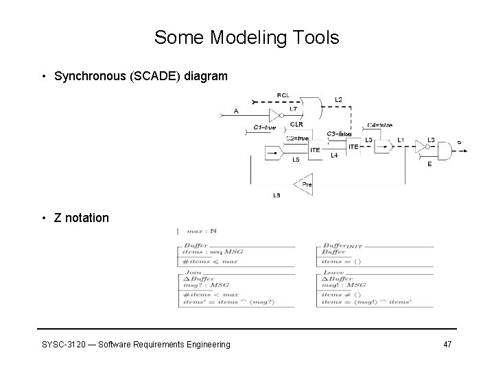 Some Modeling Tools • Synchronous (SCADE) diagram • Z notation SYSC-3120 — Software Requirements