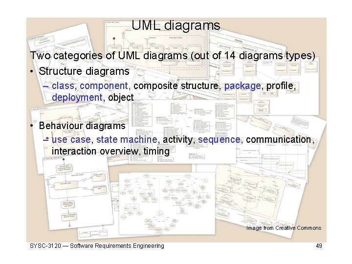 UML diagrams Two categories of UML diagrams (out of 14 diagrams types) • Structure