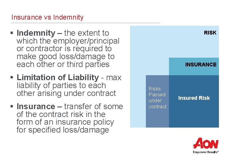 Insurance vs Indemnity § Indemnity – the extent to which the employer/principal or contractor