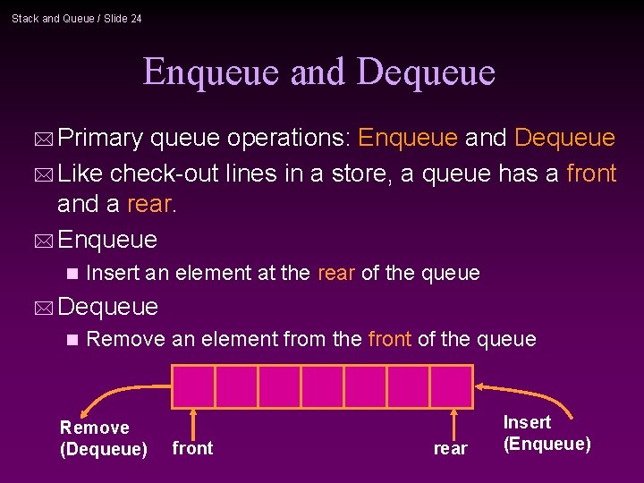 Stack and Queue / Slide 24 Enqueue and Dequeue * Primary queue operations: Enqueue