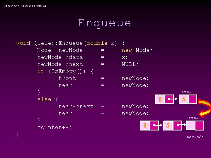 Stack and Queue / Slide 41 Enqueue void Queue: : Enqueue(double x) { Node*