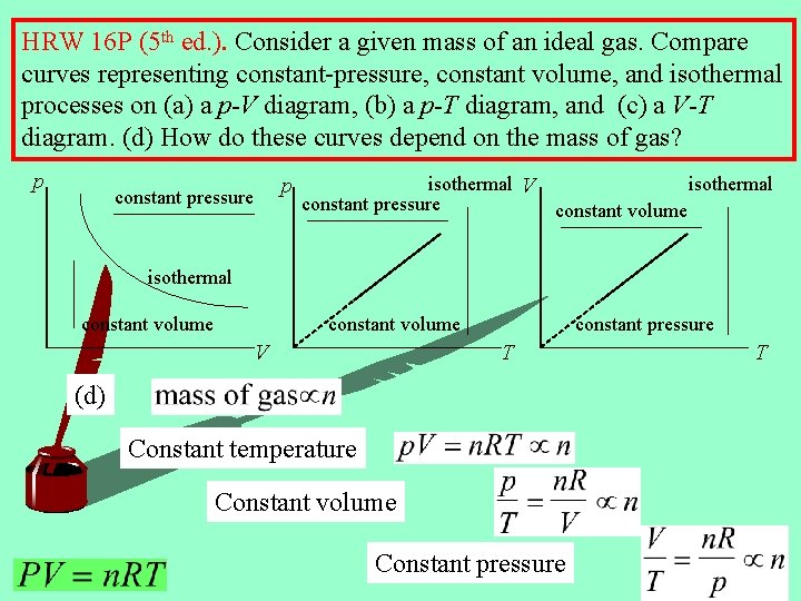 HRW 16 P (5 th ed. ). Consider a given mass of an ideal
