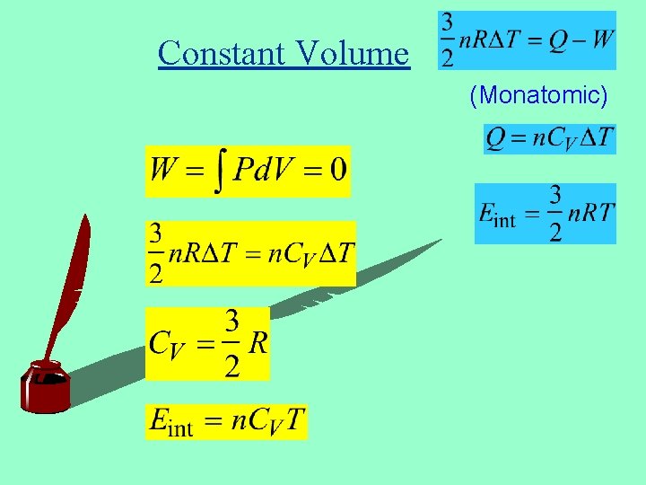 Constant Volume (Monatomic) 