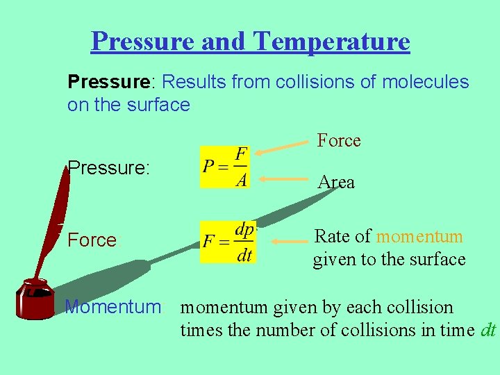 Pressure and Temperature Pressure: Results from collisions of molecules on the surface Force Pressure: