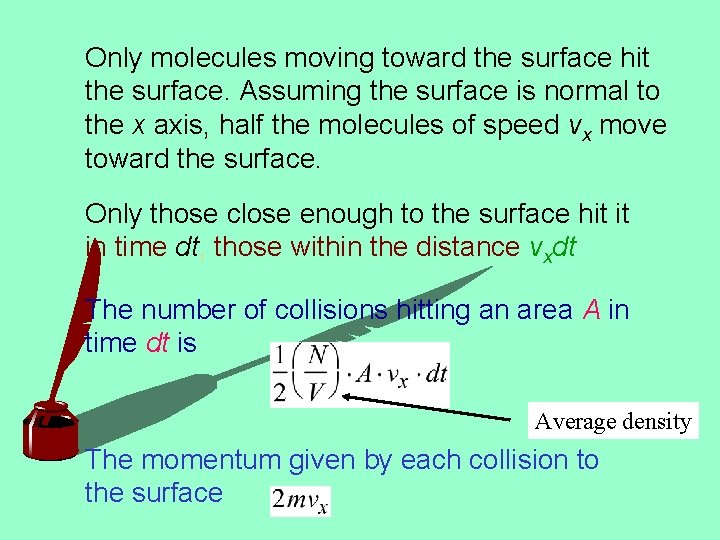 Only molecules moving toward the surface hit the surface. Assuming the surface is normal