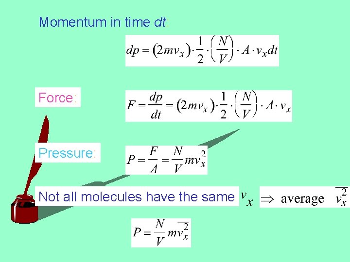 Momentum in time dt: Force: Pressure: Not all molecules have the same 