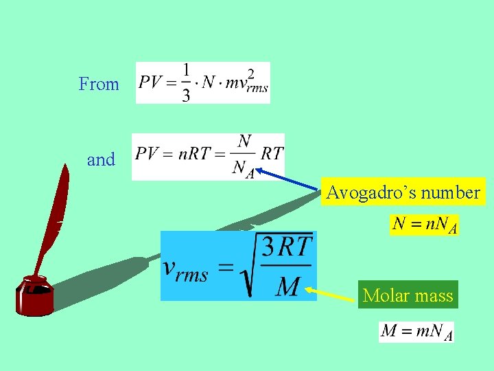 From and Avogadro’s number Molar mass 