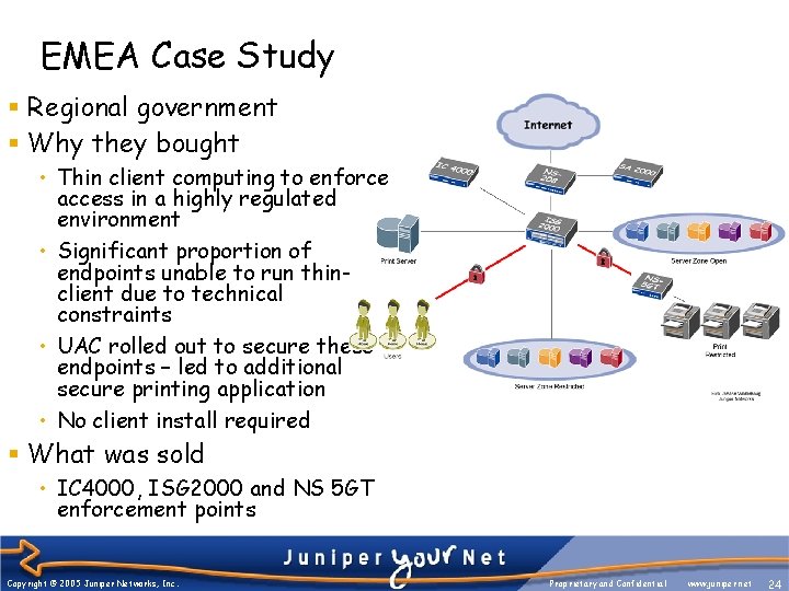 EMEA Case Study § Regional government § Why they bought • Thin client computing