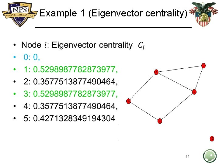 Example 1 (Eigenvector centrality) • 14 